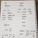 강산세무회계