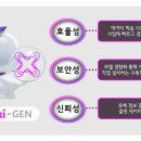 진마켓팅 이미지