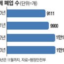 카페34