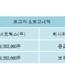AJ네트웍스(주) 이미지