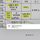 감내옛날통닭 | 국제고 life #7