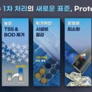 부강약품 네이버블로그