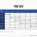 원아이티 네이버블로그
