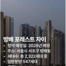 ■ 분양가 상한제란? 이미지