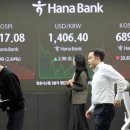 Korean markets reel from Trump impact 트럼프의 영향으로 한국시장 변동 이미지