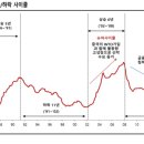 미포슈퍼 이미지