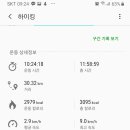 팔조령휴게소 이미지