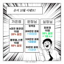 이유스킨