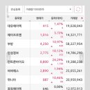 (주)유유푸드 이미지