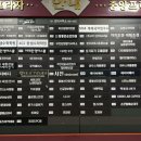뷰티인사이드안산점 속눈썹펌 왁싱 이미지