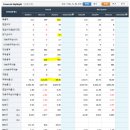 이디피시스템 이미지