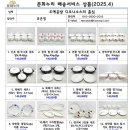 문화누리카드 상품 이미지