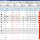 한라바이오랩 이미지