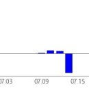 진성전력(주) 이미지
