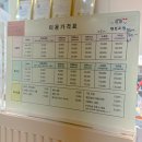 펫트리멍 이미지