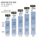 2024.7.12.(금) 뉴스 이미지