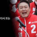 조선과 중앙이 띄운 윤석열 ‘충청 대망론’ – 뉴스어디 이미지