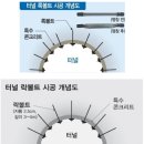 건설안전기술사_록볼트 시공개념도 이미지