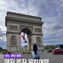 떠나자~세계로 | 여자 혼자 유럽여행? 이건 알고 떠나자!