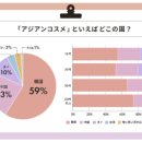 뷰티넘버원