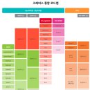 청담어학원 이미지