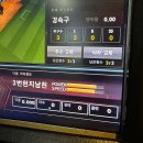 GS25 주안인주로 | 일교차 is similar to 내 감정기복 | 4월 마지막 일상 Blog