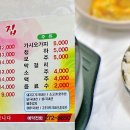 청국장과 생선구이 네이버블로그