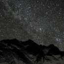 밤하늘의 별 이미지