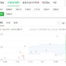 고은 한약국 이미지