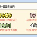 인천청일초등학교 이미지