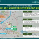 힐스약국 이미지