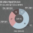 [죽음 앞에 선 단독자, 그를 품다] ＜상＞ ‘나홀로 인생’의 그림자 이미지