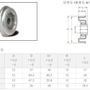 진흥공업사 이미지