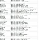 지인골프크럽 이미지