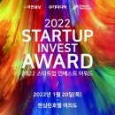 인베스트업 이미지