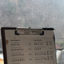 파주 도토리 맛집 초리골 도토리새싹요리