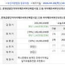 문현금융단지 IFC 부산복합시설 이미지