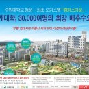 수원대학교 정문 앞 최초 오피스텔 "캠퍼스타운" 분양12평 분양가6800만원 실투자금3천6백만원 연수익600만원 이미지