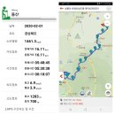 상오농장 | 백두대간 12구간 대덕산(大德山 1290m) 200201