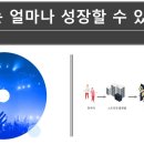 소바코