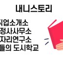 미미행정사 이미지
