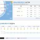 2023년 5월 5일(금요일) 11:00 현재 대한민국 날씨정보 및 기상특보 발표현황 (울릉도, 독도 포함 - 기상청발표) 이미지