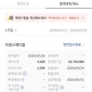 주식회사 원메디컬 이미지