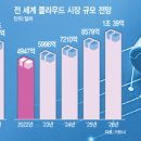 (주)케이티클라우드 - 8487 | (주)케이티클라우드