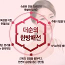 경희더순한의원 네이버블로그