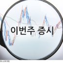 현대통운(주) 이미지