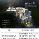 인천 서구 &#39;청라 영상문화복합단지 포럼&#39; 성료… 더이앤엠,,&#39;상업시설 재구조화를 통한 지역경제 활성화&#39; 이미지