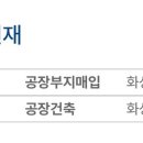 대부개발(주) 이미지