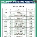 한국체대 영웅 태권도장 이미지