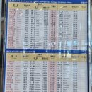 송정박상진호수공원 화장실 | 북울산역에서 출발하는 트레킹 85 - 송정 박상진호수공원